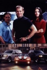 Watch Team Knight Rider Megashare9